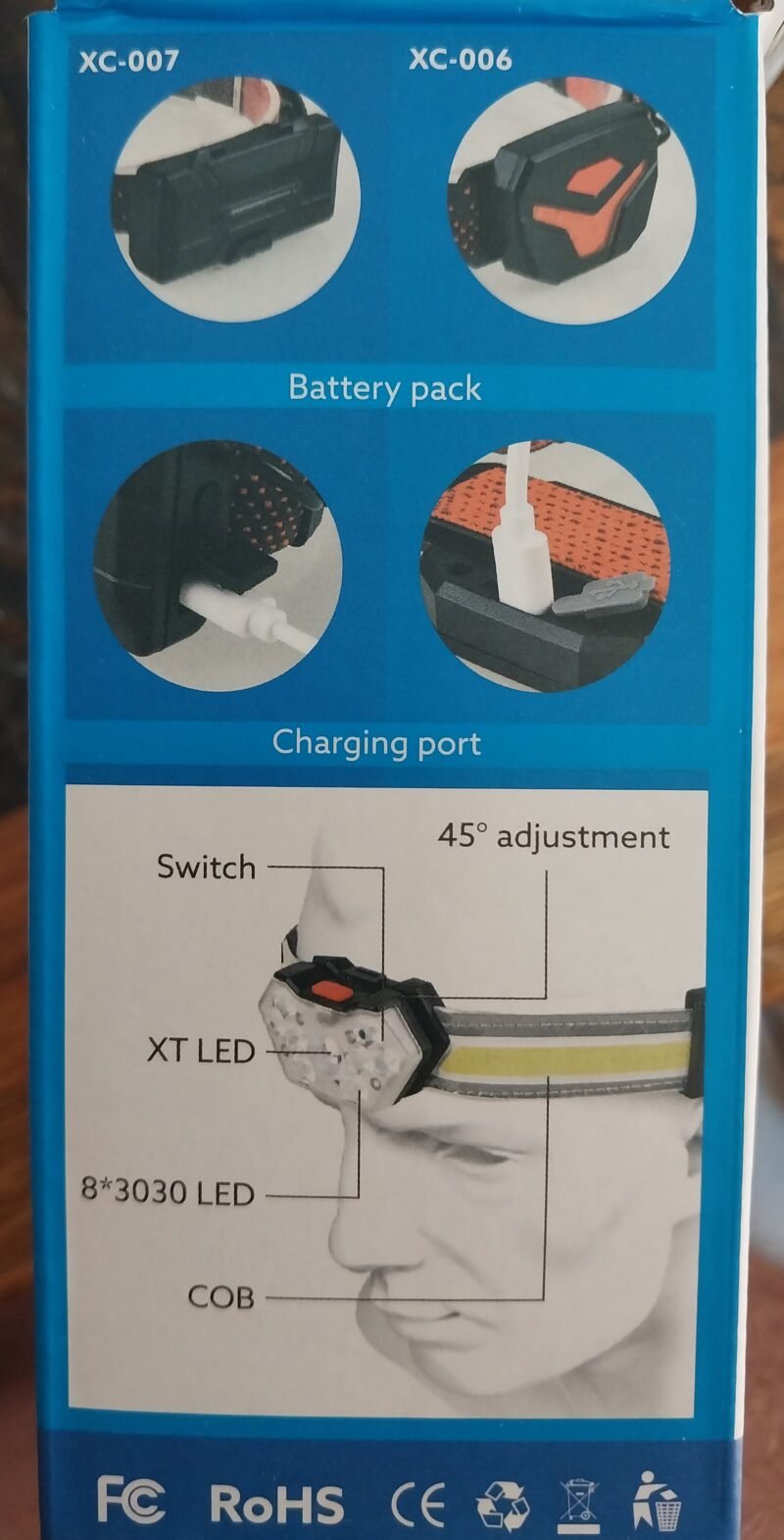 Rechargeable Headlamp - Image 2